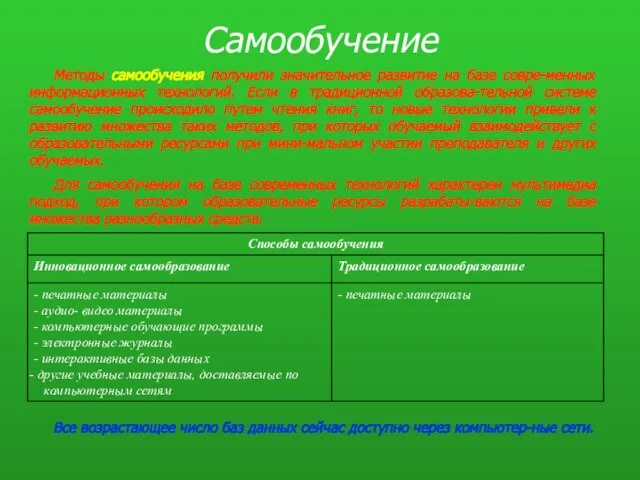 Методы самообучения получили значительное развитие на базе совре-менных информационных технологий. Если в