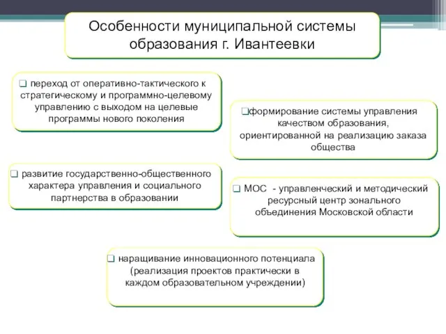 Особенности муниципальной системы образования г. Ивантеевки наращивание инновационного потенциала (реализация проектов практически