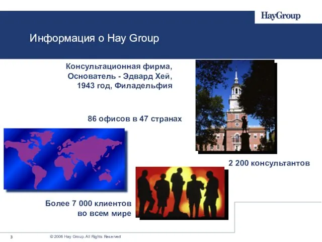 Информация о Hay Group Консультационная фирма, Основатель - Эдвард Хей, 1943 год,