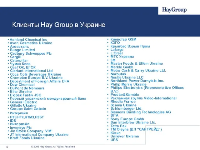 Клиенты Hay Group в Украине Ashland Chemical Inc Avon Cosmetics Ukraine Азовсталь