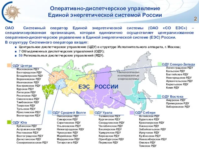 Оперативно-диспетчерское управление Единой энергетической системой России ОАО Системный оператор Единой энергетической системы