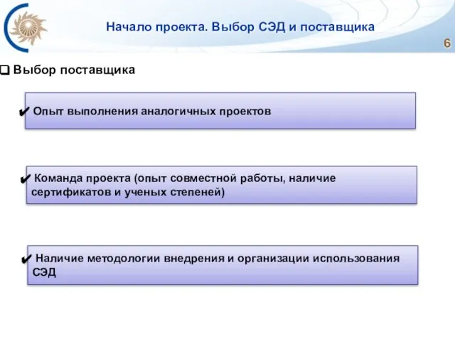 Начало проекта. Выбор СЭД и поставщика Выбор поставщика Опыт выполнения аналогичных проектов