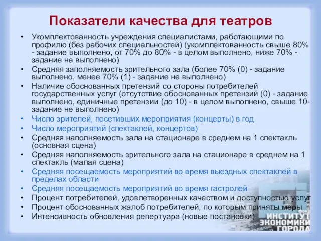 Показатели качества для театров Укомплектованность учреждения специалистами, работающими по профилю (без рабочих