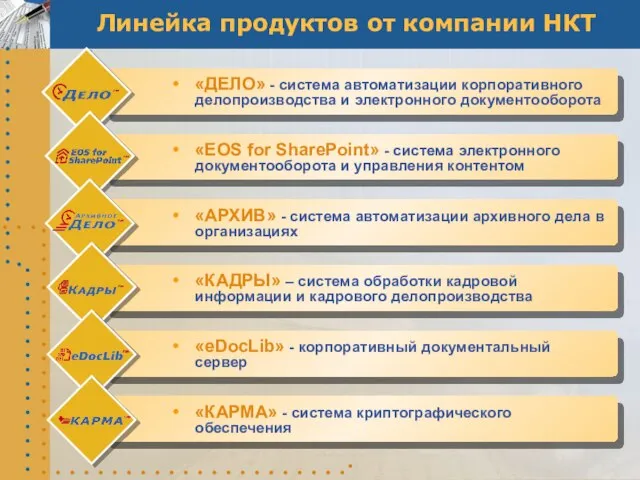 Линейка продуктов от компании НКТ