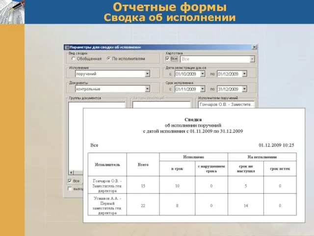 Отчетные формы Сводка об исполнении