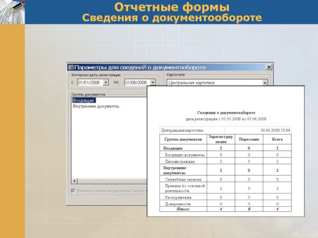 Отчетные формы Сведения о документообороте