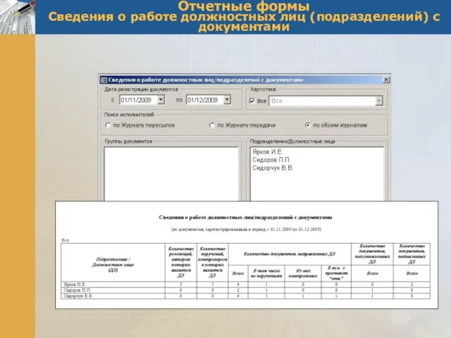 Отчетные формы Сведения о работе должностных лиц (подразделений) с документами