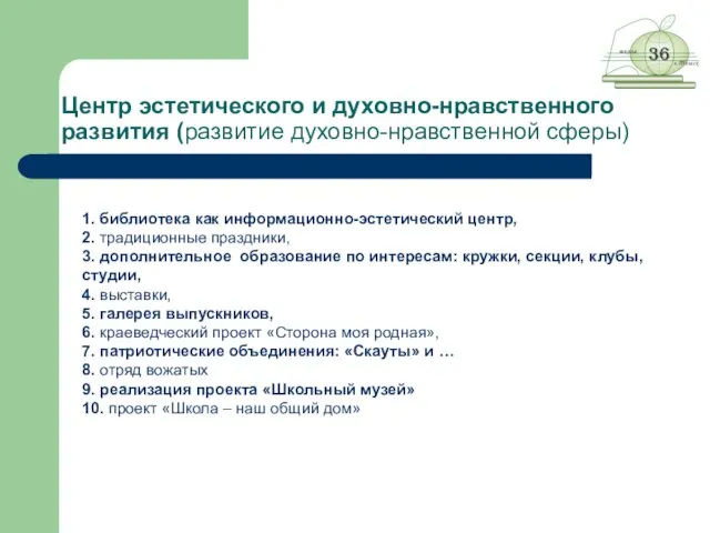 Центр эстетического и духовно-нравственного развития (развитие духовно-нравственной сферы) 1. библиотека как информационно-эстетический