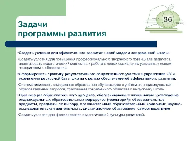 Задачи программы развития Создать условия для эффективного развития новой модели современной школы.