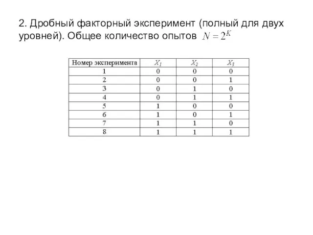 2. Дробный факторный эксперимент (полный для двух уровней). Общее количество опытов