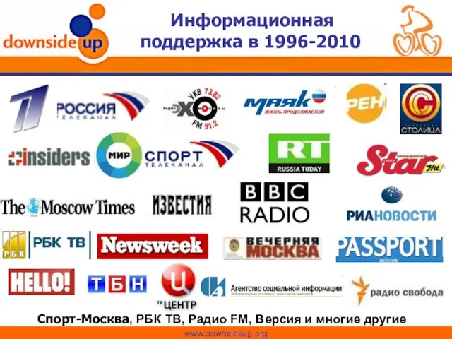 Информационная поддержка в 1996-2010 Спорт-Москва, РБК ТВ, Радио FM, Версия и многие другие
