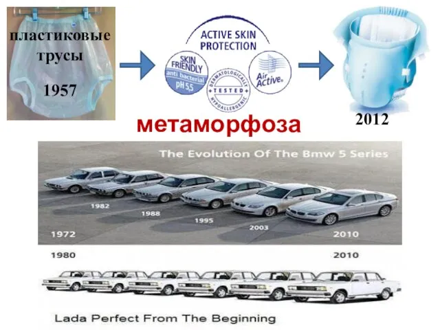 пластиковые трусы 1957 метаморфоза 2012