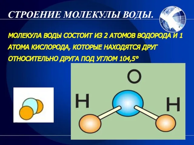 СТРОЕНИЕ МОЛЕКУЛЫ ВОДЫ. МОЛЕКУЛА ВОДЫ СОСТОИТ ИЗ 2 АТОМОВ ВОДОРОДА И 1