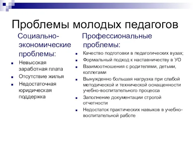 Проблемы молодых педагогов Социально-экономические проблемы: Невысокая заработная плата Отсутствие жилья Недостаточная юридическая