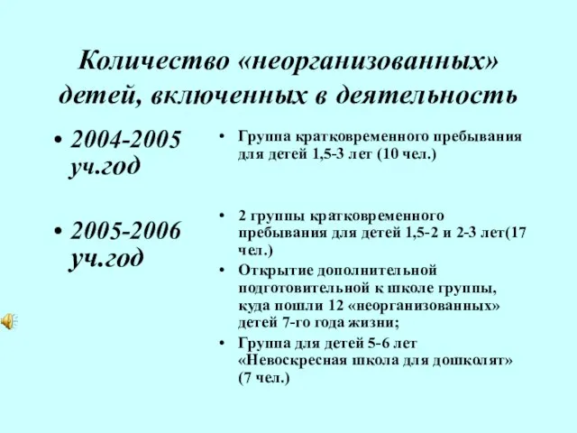 Количество «неорганизованных» детей, включенных в деятельность 2004-2005 уч.год 2005-2006 уч.год Группа кратковременного