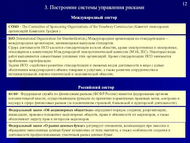 COSO - The Committee of Sponsoring Organizations of the Treadway Commission (Комитет
