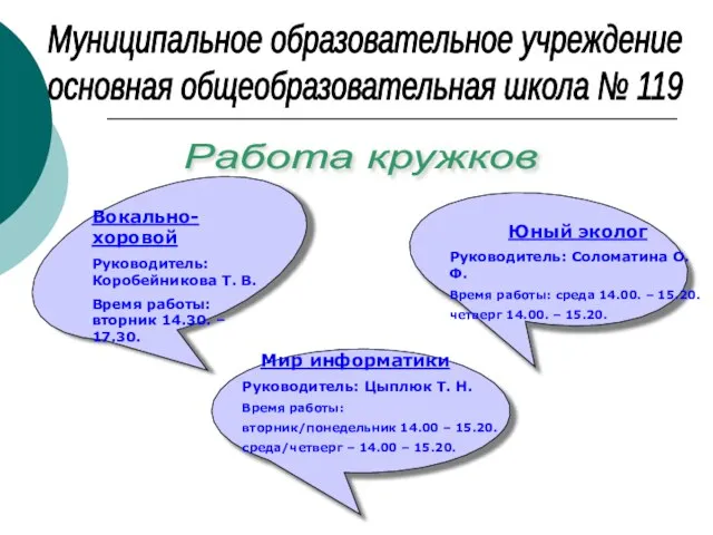 Муниципальное образовательное учреждение основная общеобразовательная школа № 119 Работа кружков Вокально-хоровой Руководитель: