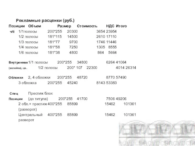 Рекламные расценки Рекламные расценки (руб.) Позиции Объем Размер Стоимость НДС Итого ч/б