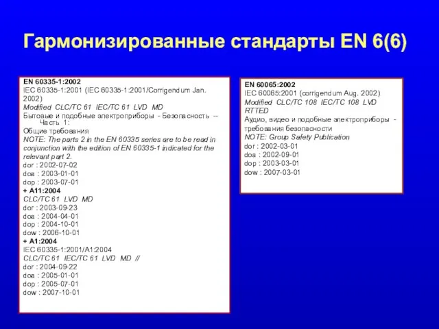 Гармонизированные стандарты EN 6(6) EN 60335-1:2002 IEC 60335-1:2001 (IEC 60335-1:2001/Corrigendum Jan. 2002)