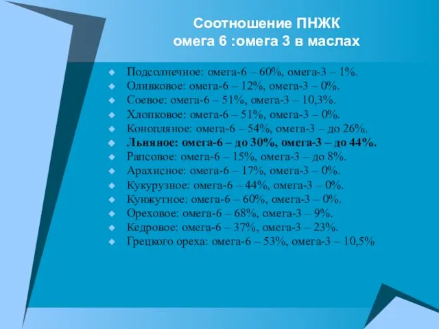 Соотношение ПНЖК омега 6 :омега 3 в маслах Подсолнечное: омега-6 – 60%,