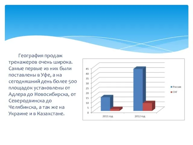 География продаж тренажеров очень широка. Самые первые из них были поставлены в