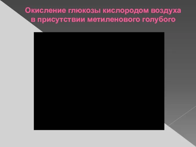 Окисление глюкозы кислородом воздуха в присутствии метиленового голубого