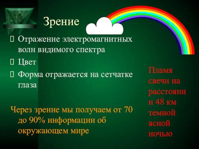 Зрение Отражение электромагнитных волн видимого спектра Цвет Форма отражается на сетчатке глаза