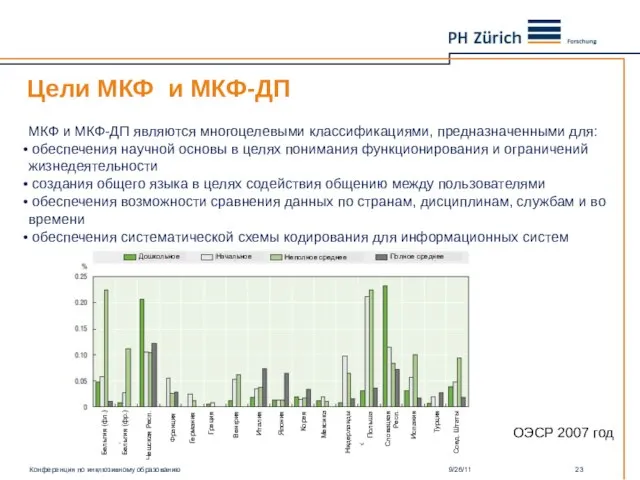 Цели МКФ и МКФ-ДП МКФ и МКФ-ДП являются многоцелевыми классификациями, предназначенными для: