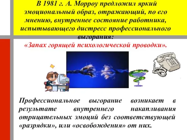 В 1981 г. А. Морроу предложил яркий эмоциональный образ, отражающий, по его