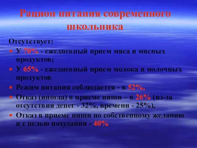 Рацион питания современного школьника Отсутствует: У 70% - ежедневный прием мяса и