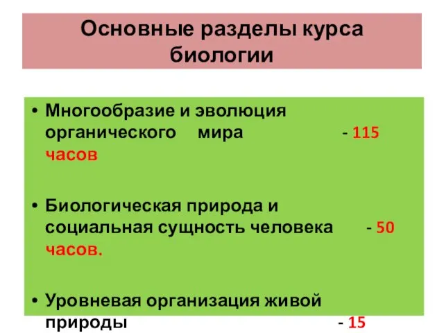 Основные разделы курса биологии Многообразие и эволюция органического мира - 115 часов