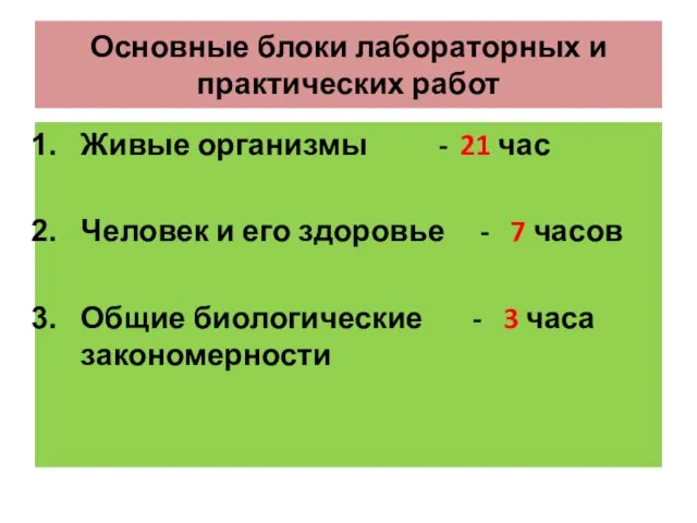 Основные блоки лабораторных и практических работ Живые организмы - 21 час Человек