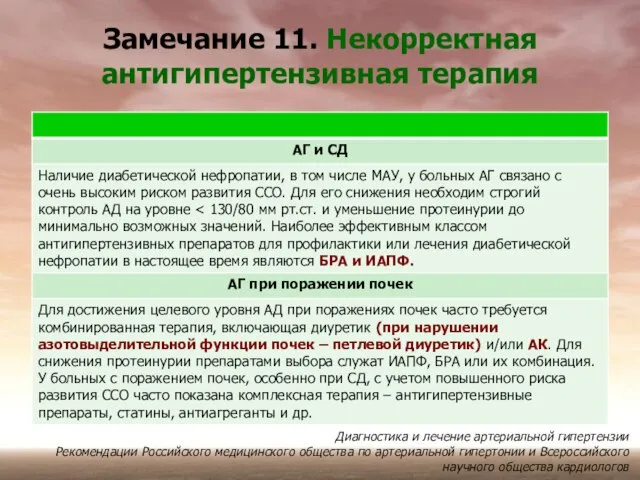 Замечание 11. Некорректная антигипертензивная терапия Диагностика и лечение артериальной гипертензии Рекомендации Российского