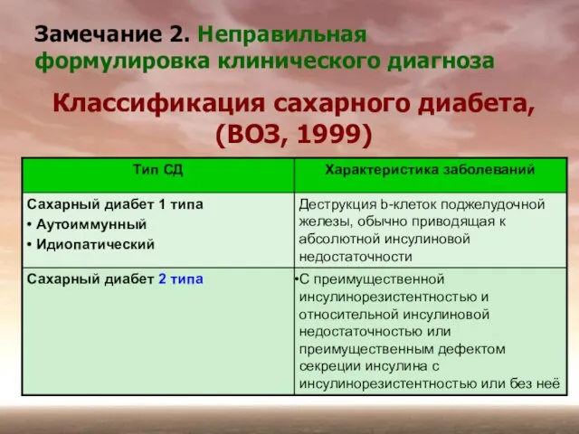 Замечание 2. Неправильная формулировка клинического диагноза Классификация сахарного диабета, (ВОЗ, 1999)