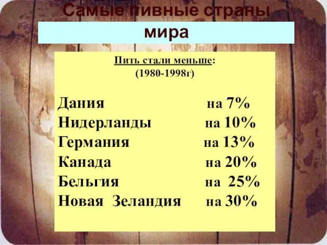 Самые пивные страны мира Потребление алкоголя в виде пива: Чехия - 75%