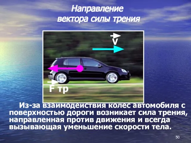 Направление вектора силы трения Из-за взаимодействия колес автомобиля с поверхностью дороги возникает