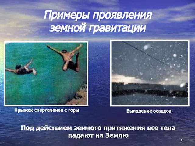 Примеры проявления земной гравитации Прыжок спортсменов с горы Выпадение осадков Под действием