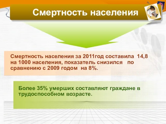 Смертность населения Более 35% умерших составляют граждане в трудоспособном возрасте. Смертность населения