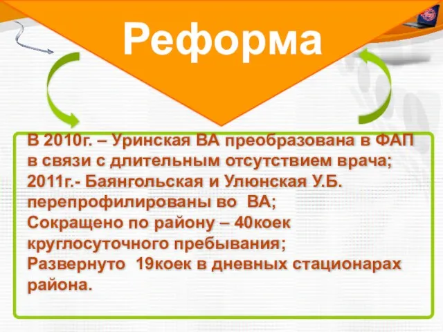 Реформа В 2010г. – Уринская ВА преобразована в ФАП в связи с