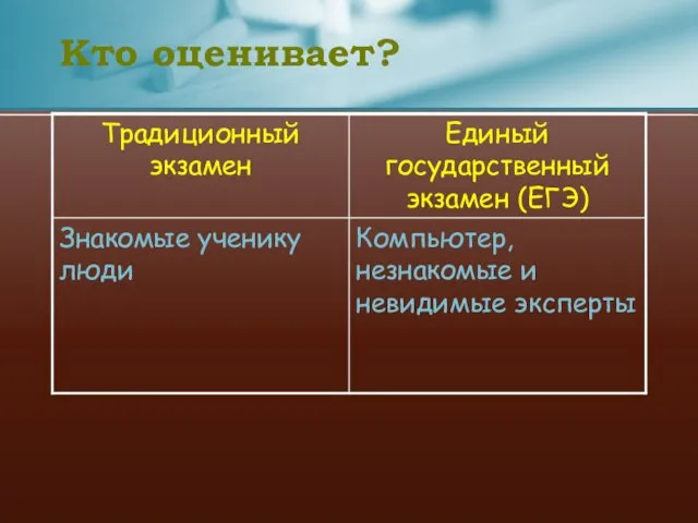 Кто оценивает?