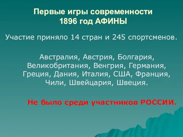 Первые игры современности 1896 год АФИНЫ Участие приняло 14 стран и 245