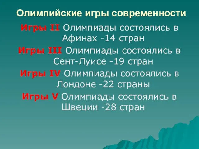 Олимпийские игры современности Игры II Олимпиады состоялись в Афинах -14 стран Игры