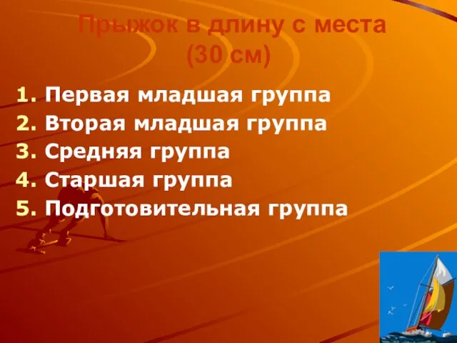 Прыжок в длину с места (30 см) Первая младшая группа Вторая младшая