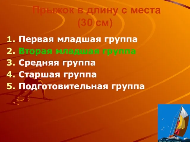 Прыжок в длину с места (30 см) Первая младшая группа Вторая младшая