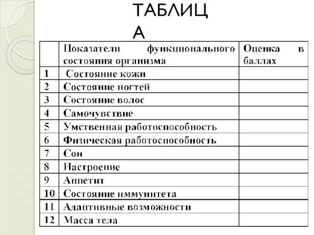 ТАБЛИЦА