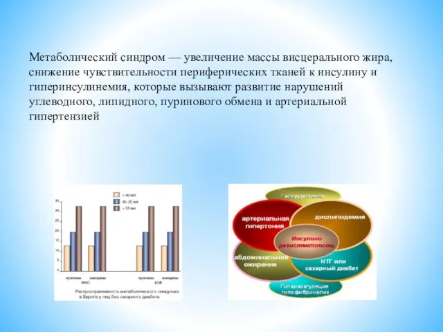 Метаболический синдром — увеличение массы висцерального жира, снижение чувствительности периферических тканей к