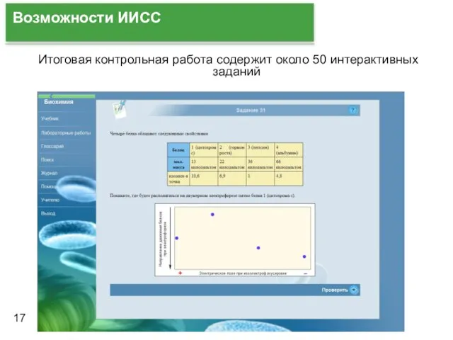 Возможности ИИСС Итоговая контрольная работа содержит около 50 интерактивных заданий