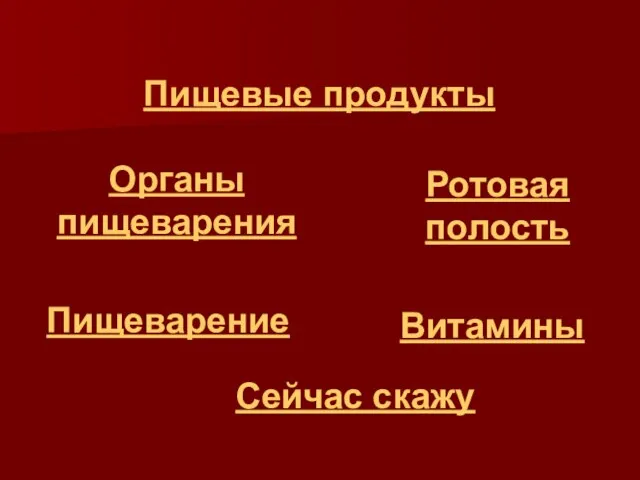 Органы пищеварения Пищеварение Ротовая полость Пищевые продукты Витамины Сейчас скажу