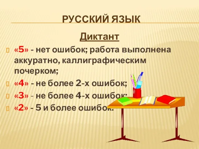 РУССКИЙ ЯЗЫК Диктант «5» - нет ошибок; работа выполнена аккуратно, каллиграфическим почерком;