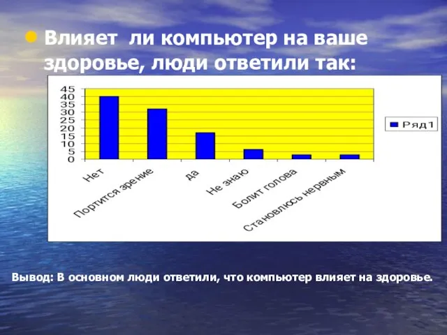 Влияет ли компьютер на ваше здоровье, люди ответили так: Вывод: В основном